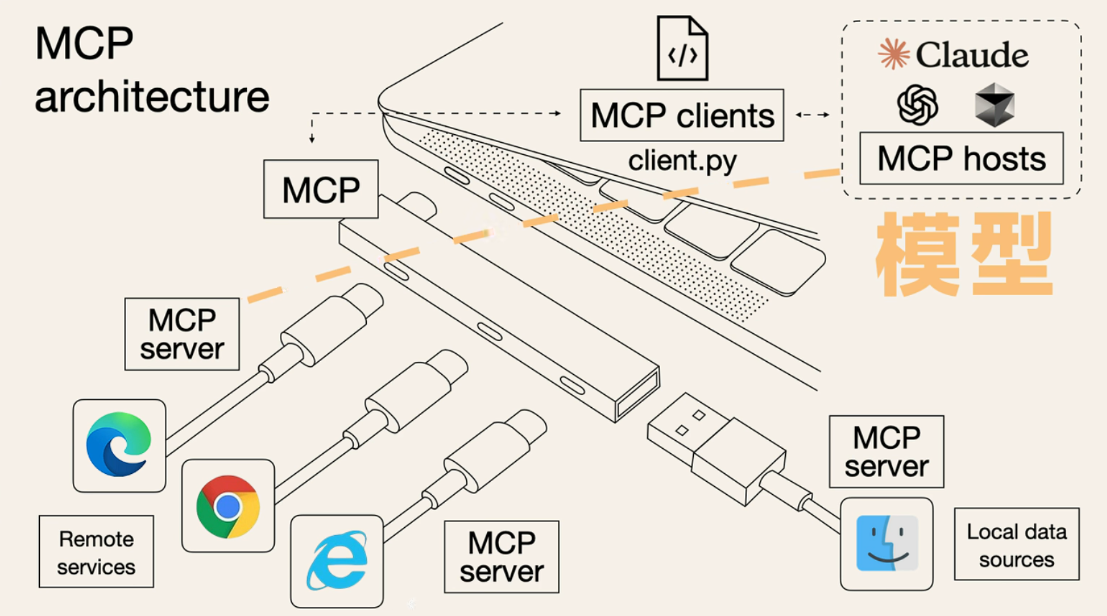 image-20250430104517233