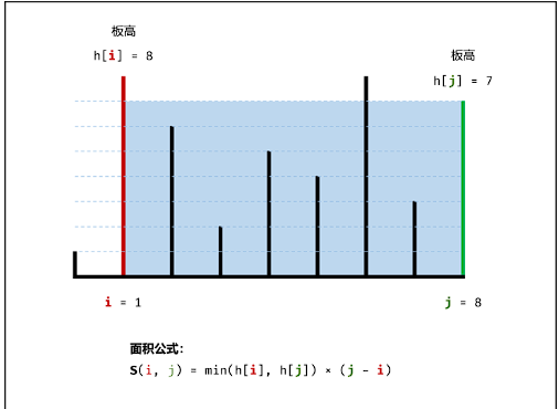 image-20250510145136752