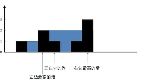 image-20250510162936580