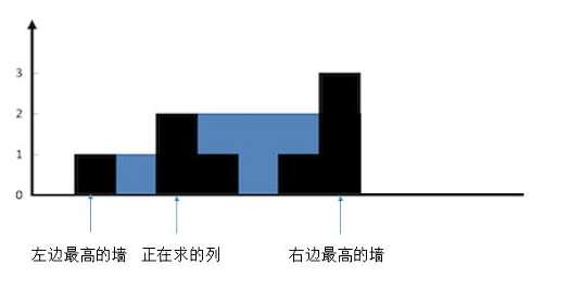 image-20250510163042598