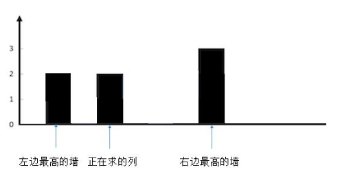 image-20250510163130051