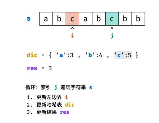 image-20250511105600089